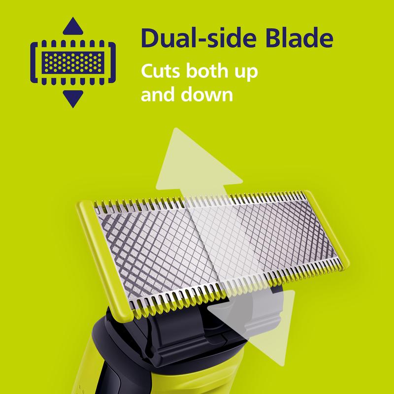 OneBlade 360 Face Electric Shaver