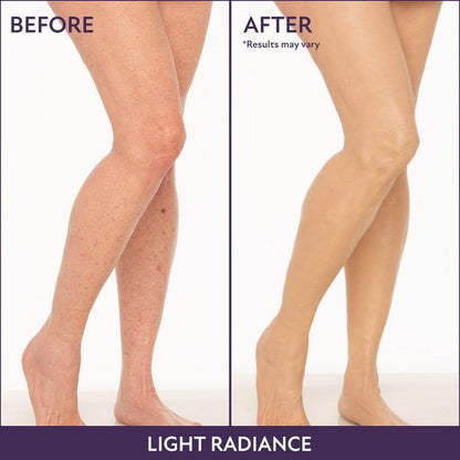 Beauty Body Coverage Perfector