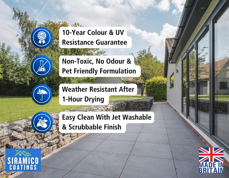 One Coat Anti-Slip Patio Paint for Concrete