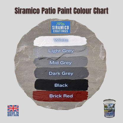 One Coat Anti-Slip Patio Paint for Concrete