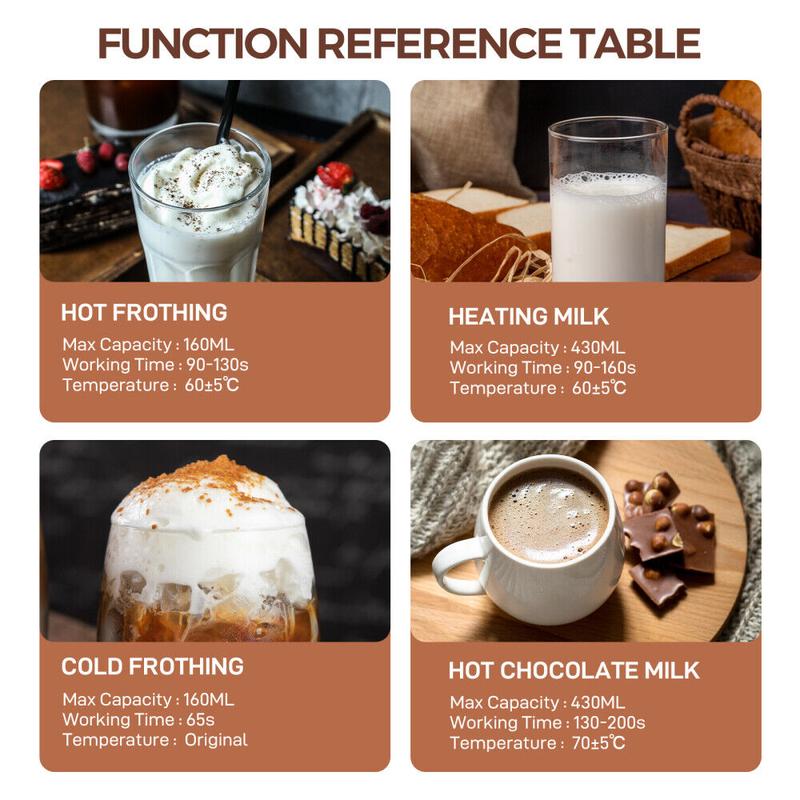 Electric Milk Frother