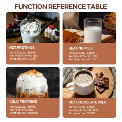 Electric Milk Frother