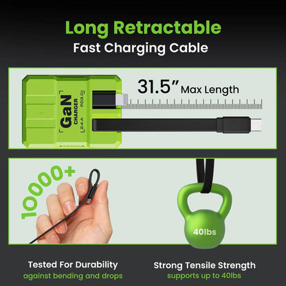 4-in-1 GaN Compatible 120W Fast Charger
