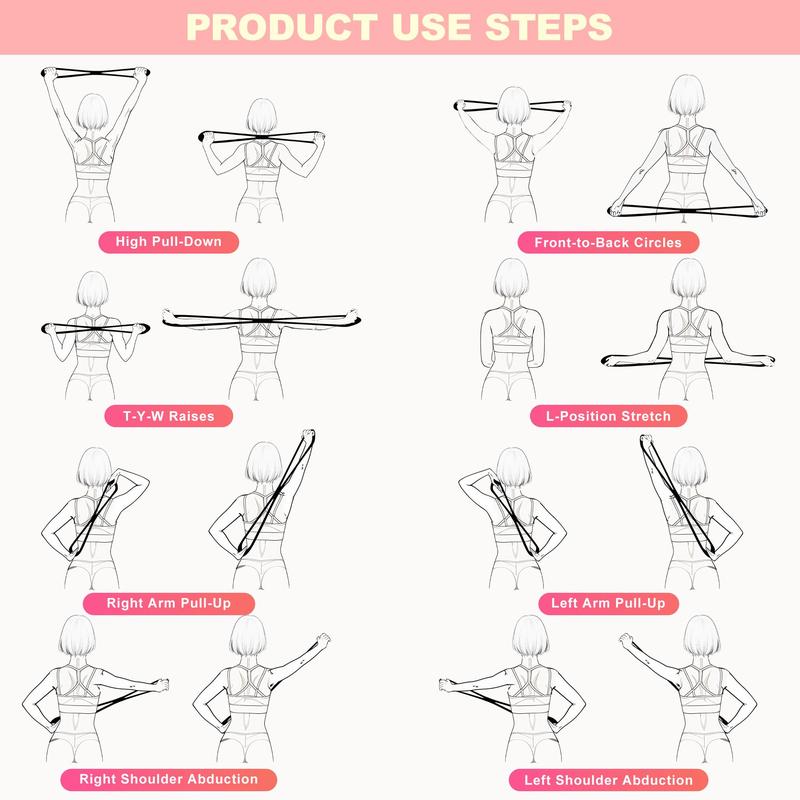 Resistance Bands