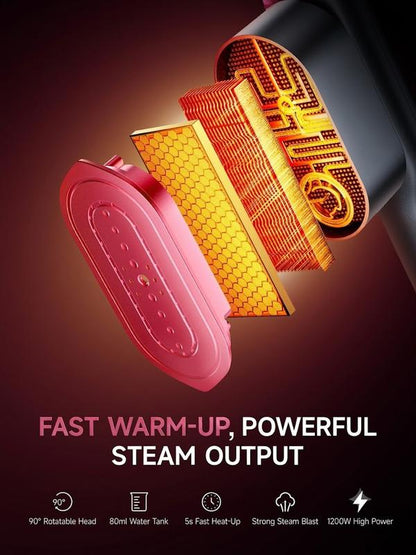 Portable Steamer for Clothes