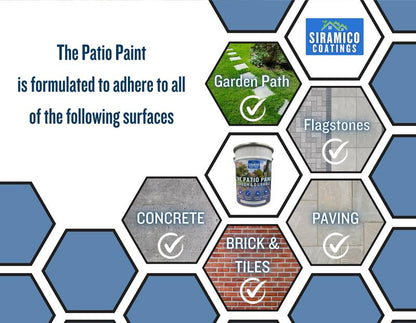 One Coat Anti-Slip Patio Paint for Concrete