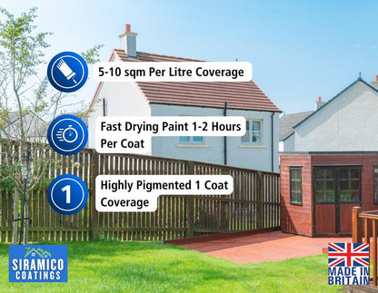One Coat Anti-Slip Patio Paint for Concrete