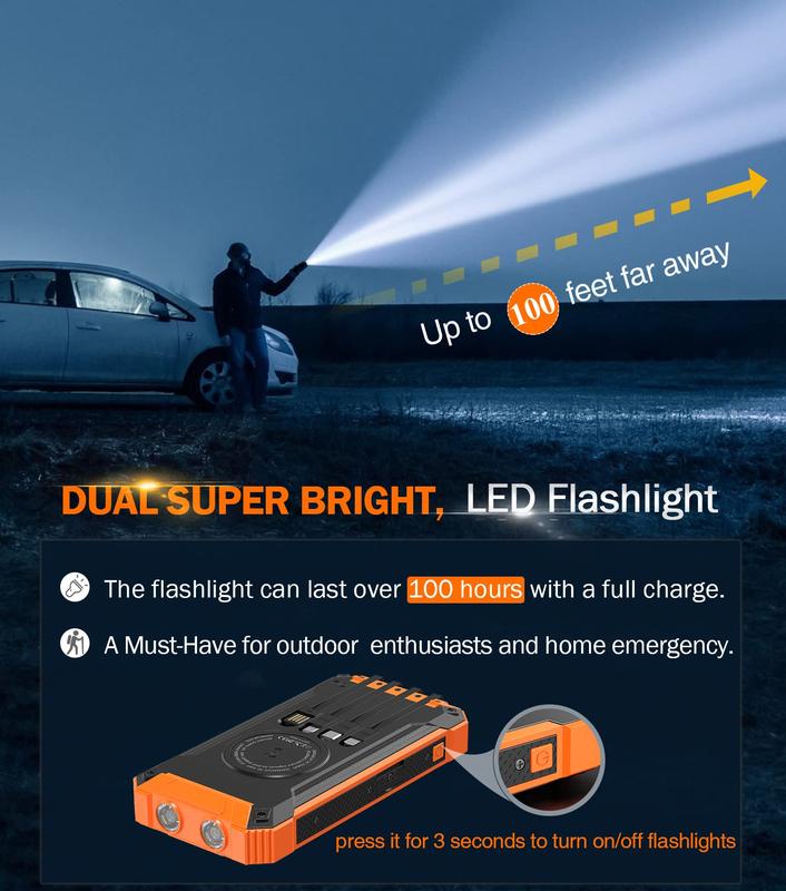 GNC W22 Solar Power Bank