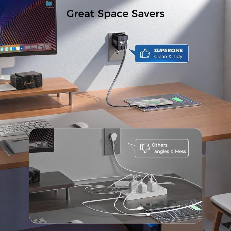 4-in-1 GaN Compatible 120W Fast Charger