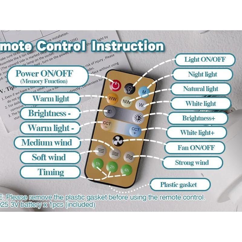 LED Ceiling Fan Light with Remote